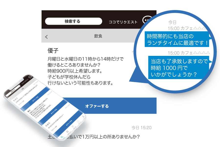 羽曳野 藤井寺シッポ
シッポ求人特徴